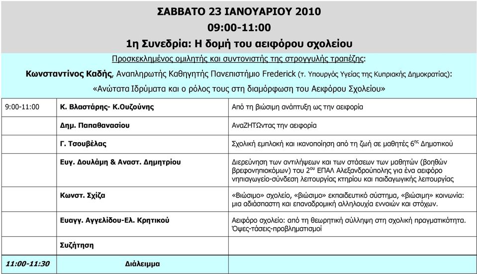 Ουζούνης Από τη βιώσιμη ανάπτυξη ως την αειφορία Δημ. Παπαθανασίου ΑναΖΗΤΩντας την αειφορία Γ. Τσουβέλας Σχολική εμπλοκή και ικανοποίηση από τη ζωή σε μαθητές 6 ης Δημοτικού Ευγ. Δουλάμη & Αναστ.