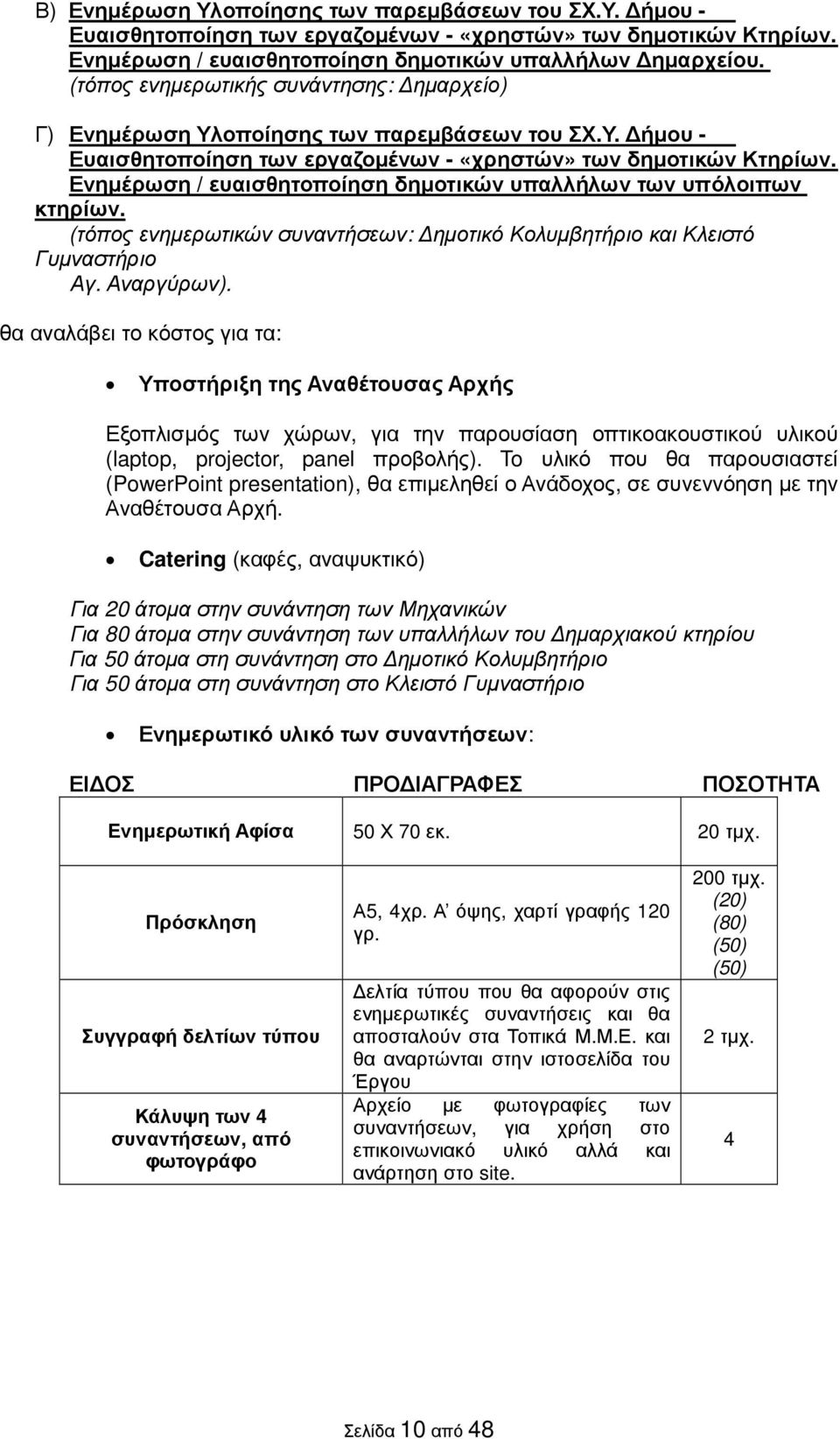 Ενηµέρωση / ευαισθητοποίηση δηµοτικών υπαλλήλων των υπόλοιπων κτηρίων. (τόπος ενηµερωτικών συναντήσεων: ηµοτικό Κολυµβητήριο και Κλειστό Γυµναστήριο Αγ. Αναργύρων).