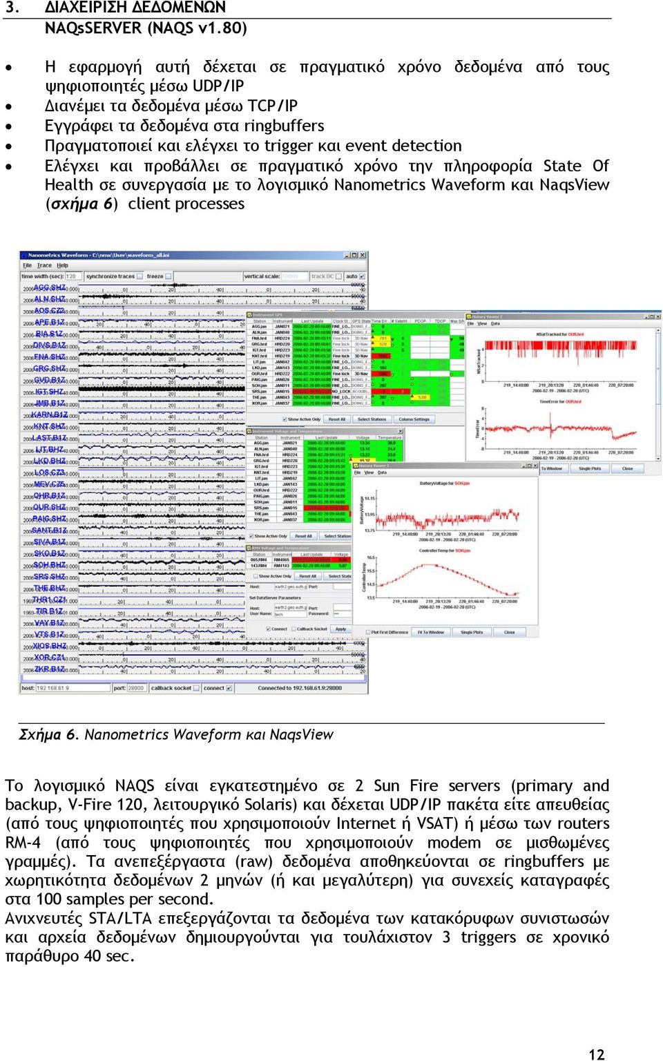 και event detection Ελέγχει και προβάλλει σε πραγματικό χρόνο την πληροφορία State Of Health σε συνεργασία με το λογισμικό Nanometrics Waveform και NaqsView (σχήμα 6) client processes Σχήμα 6.