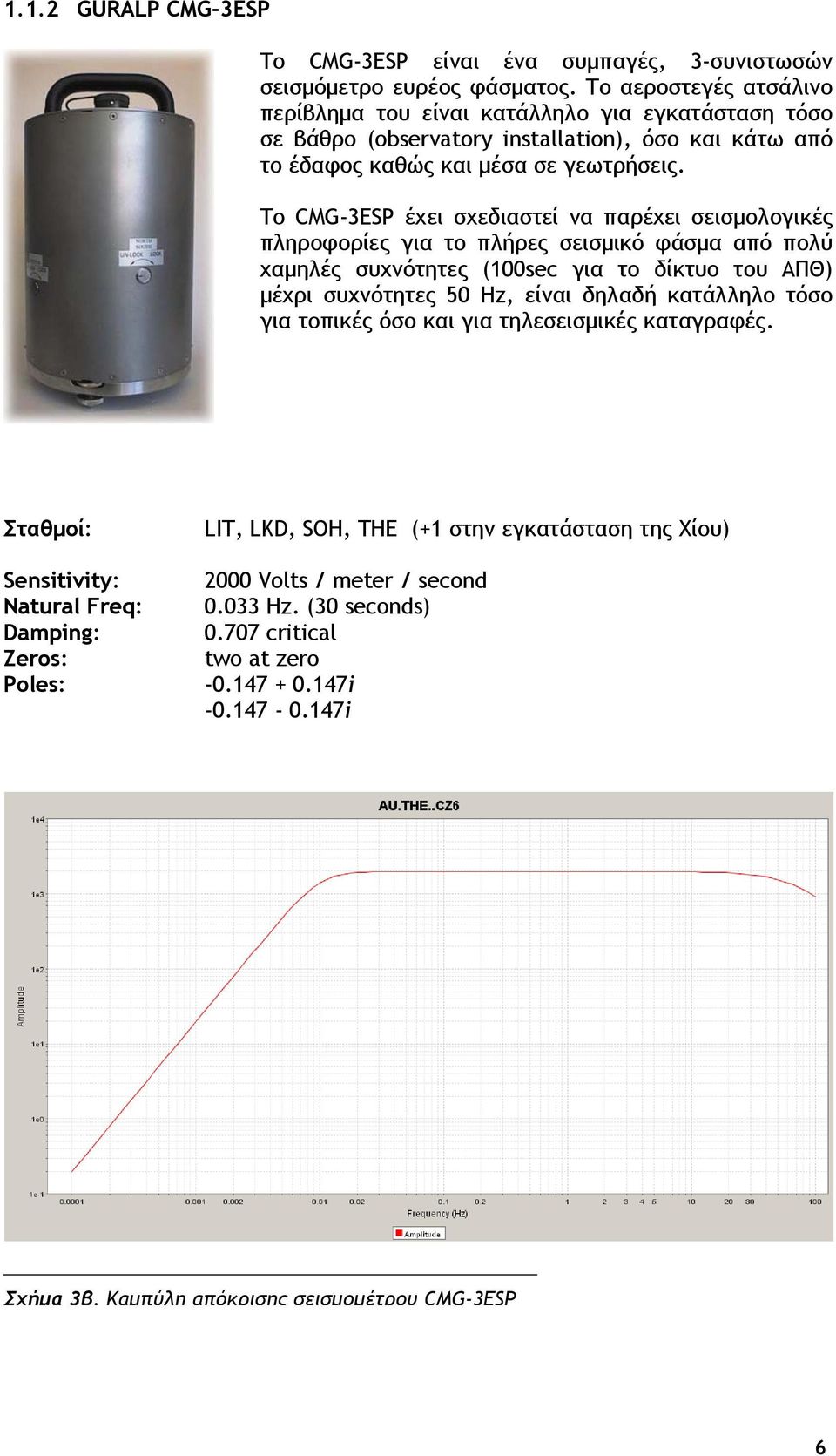 Το CMG-3ESP έχει σχεδιαστεί να παρέχει σεισμολογικές πληροφορίες για το πλήρες σεισμικό φάσμα από πολύ χαμηλές συχνότητες (100sec για το δίκτυο του ΑΠΘ) μέχρι συχνότητες 50 Hz, είναι δηλαδή