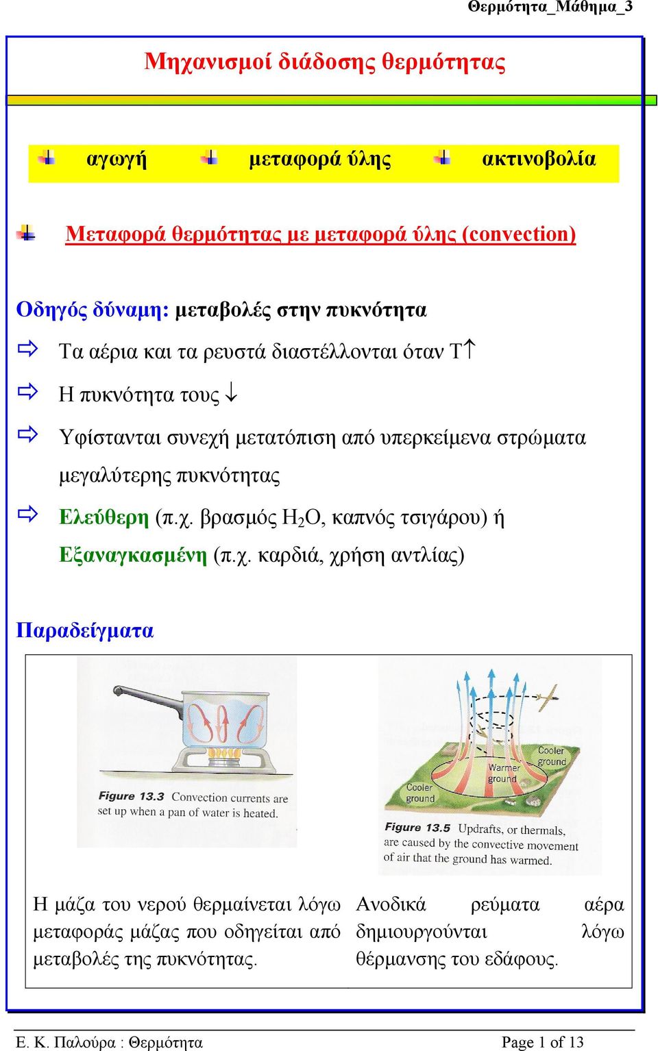 Ελεύθερη (π.χ. βρασµός Η 2 Ο, καπνός τσιγάρου) ή Εξαναγκασµένη (π.χ. καρδιά, χρήση αντλίας) Παραδείγµατα Η µάζα του νερού θερµαίνεται λόγω µεταφοράς µάζας που οδηγείται από µεταβολές της πυκνότητας.