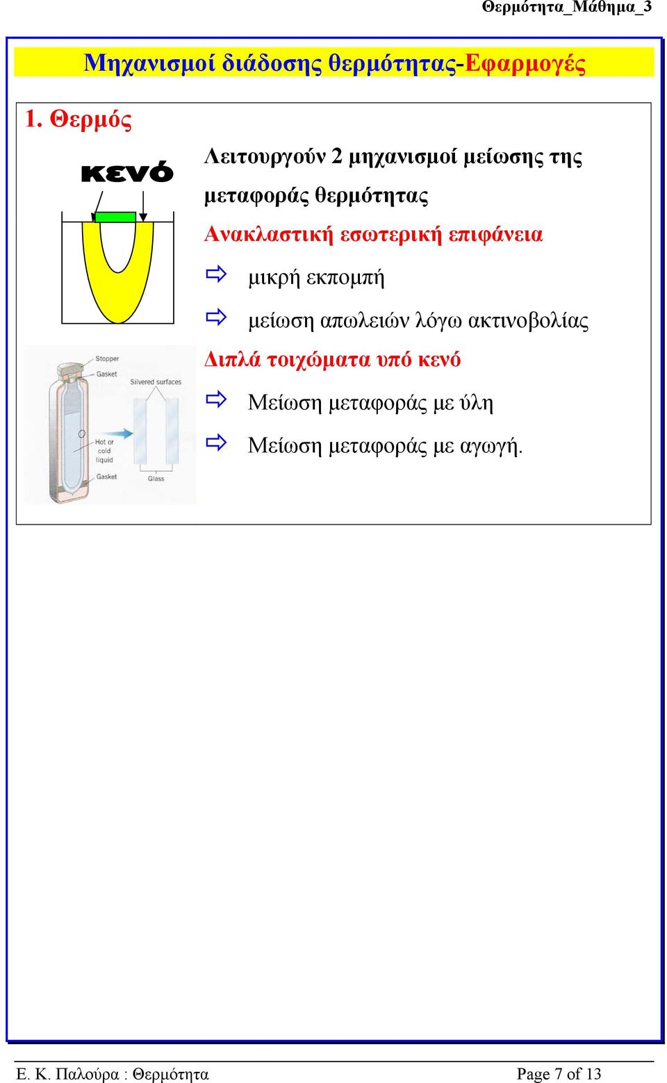 Ανακλαστική εσωτερική επιφάνεια µικρή εκποµπή µείωση απωλειών λόγω