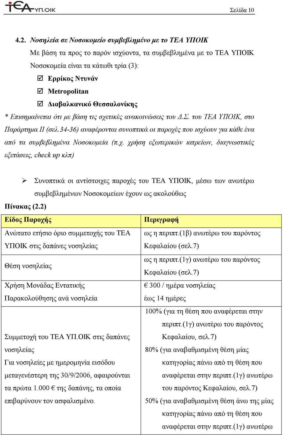 Θεσσαλονίκης * Επισηµαίνεται ότι µε βάση τις σχετικές ανακοινώσεις του.σ. του ΤΕΑ ΥΠΟΙΚ, στο Παράρτηµα ΙΙ (σελ.