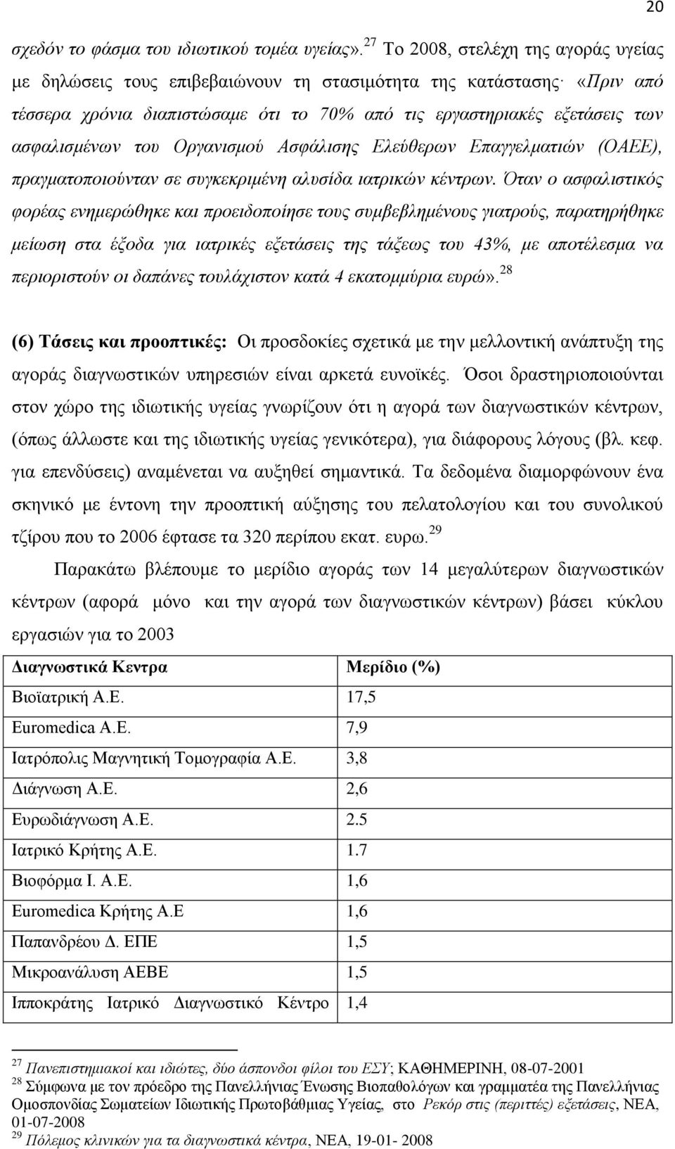 ηνπ Οξγαληζκνύ Αζθάιηζεο Διεύζεξσλ Δπαγγεικαηηώλ (ΟΑΔΔ), πξαγκαηνπνηνύληαλ ζε ζπγθεθξηκέλε αιπζίδα ηαηξηθώλ θέληξσλ.