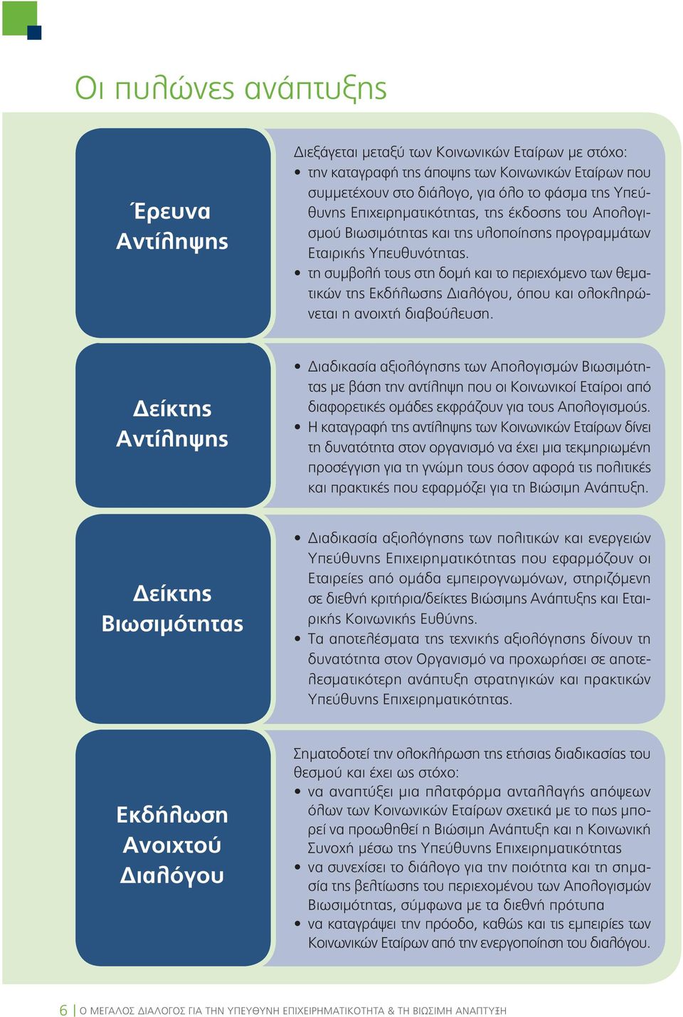 τη συμβολή τους στη δομή και το περιεχόμενο των θεματικών της Εκδήλωσης Διαλόγου, όπου και ολοκληρώνεται η ανοιχτή διαβούλευση.