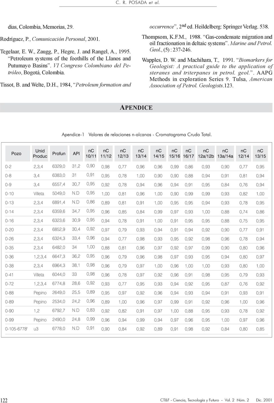 ηειλδελβεργ:σπρινγερςερλαγ.538. Τηοµπσοµ,Κ.Φ.Μ., 1988. Γασ χονδενσατεµιγρατιονανδ οιλφραχτιονατιονινδελταιχσψστεµσ.μαρινεανδπετρολ. Γεολ.,(5):237 246. Ωαππλεσ,.Ω.ανδΜαχηιηαρα,Τ.