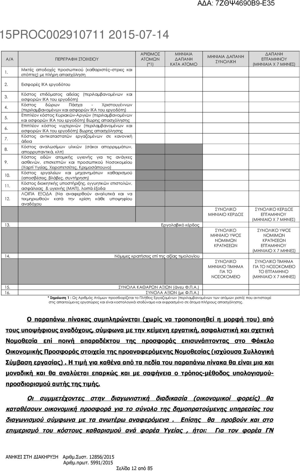 ΜΗΝΕΣ) 2. Εισφορές ΙΚΑ εργοδότου 3. 4. 5. 6. 7. 8. 9. 10. 11. 12.