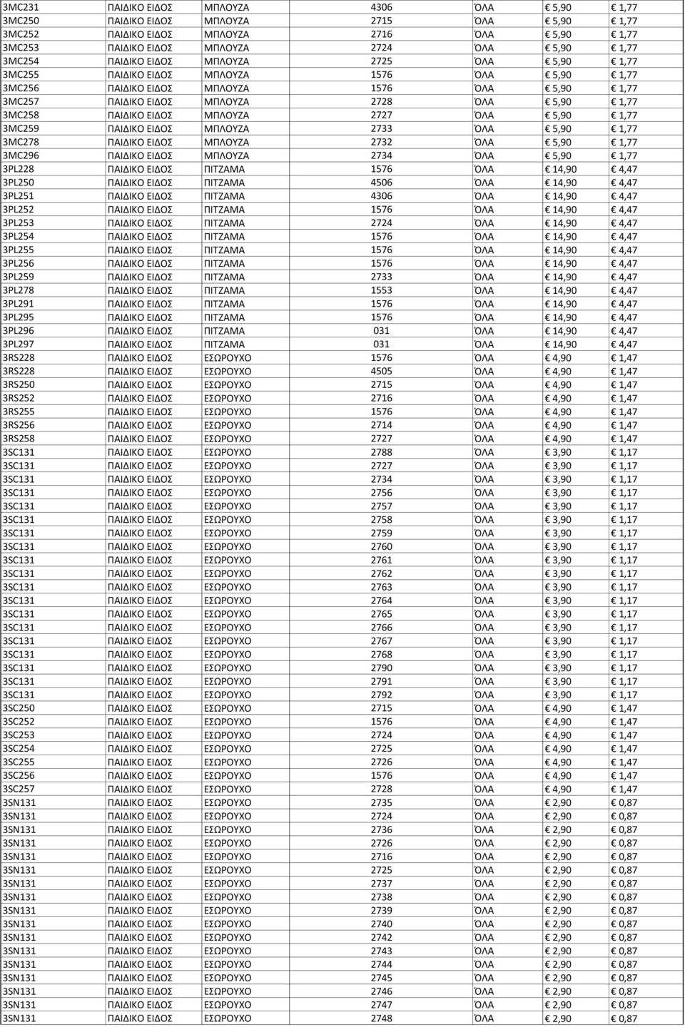 ΕΙΔΟΣ ΜΠΛΟΥΖΑ 2727 ΌΛΑ 5,90 1,77 3MC259 ΠΑΙΔΙΚΟ ΕΙΔΟΣ ΜΠΛΟΥΖΑ 2733 ΌΛΑ 5,90 1,77 3MC278 ΠΑΙΔΙΚΟ ΕΙΔΟΣ ΜΠΛΟΥΖΑ 2732 ΌΛΑ 5,90 1,77 3MC296 ΠΑΙΔΙΚΟ ΕΙΔΟΣ ΜΠΛΟΥΖΑ 2734 ΌΛΑ 5,90 1,77 3PL228 ΠΑΙΔΙΚΟ ΕΙΔΟΣ