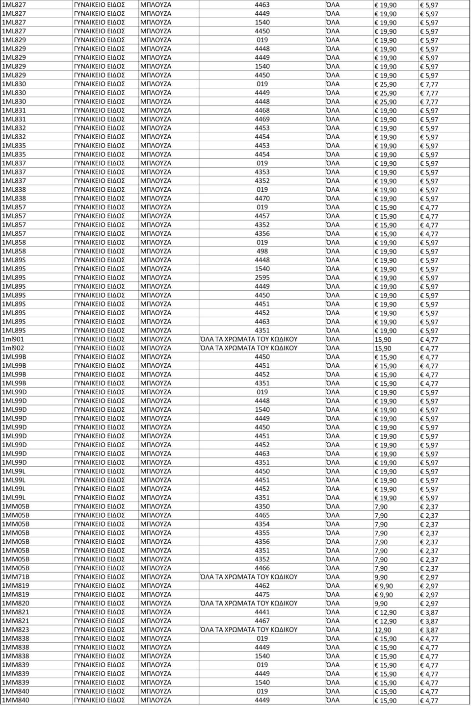 19,90 5,97 1ML829 ΓΥΝΑΙΚΕΙΟ ΕΙΔΟΣ ΜΠΛΟΥΖΑ 4450 ΌΛΑ 19,90 5,97 1ML830 ΓΥΝΑΙΚΕΙΟ ΕΙΔΟΣ ΜΠΛΟΥΖΑ 019 ΌΛΑ 25,90 7,77 1ML830 ΓΥΝΑΙΚΕΙΟ ΕΙΔΟΣ ΜΠΛΟΥΖΑ 4449 ΌΛΑ 25,90 7,77 1ML830 ΓΥΝΑΙΚΕΙΟ ΕΙΔΟΣ ΜΠΛΟΥΖΑ 4448