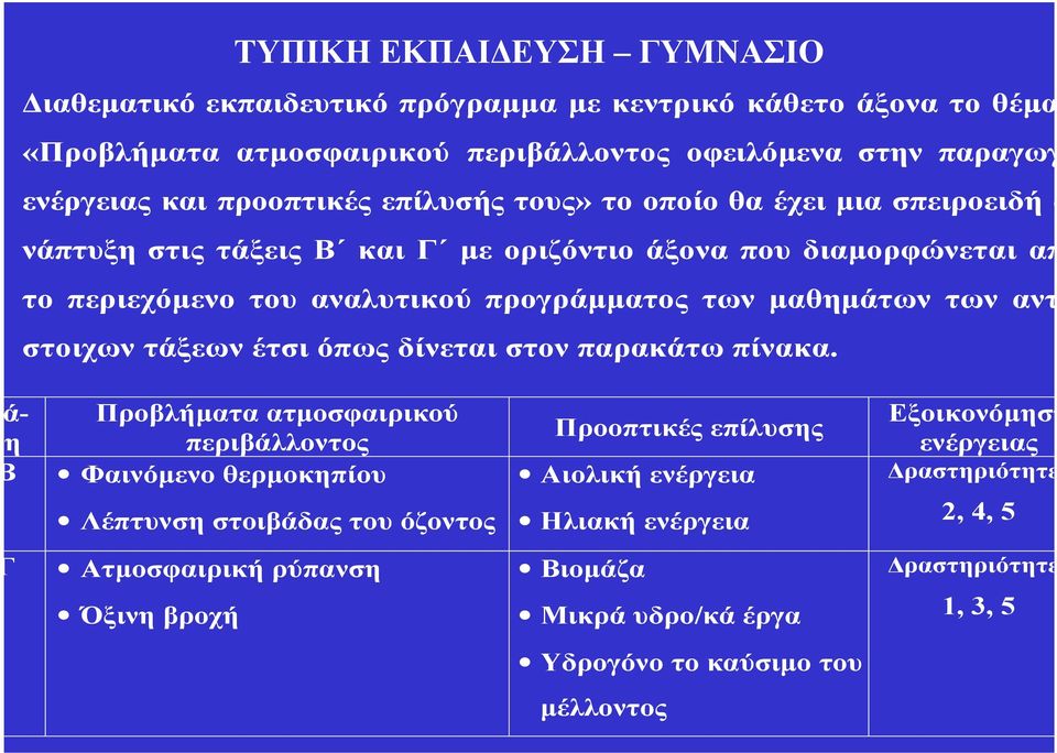 των αντ στοιχων τάξεων έτσι όπως δίνεται στον παρακάτω πίνακα.