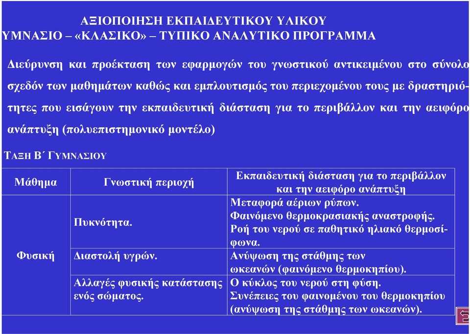 Γνωστική περιοχή Διαστολή υγρών. Αλλαγές φυσικής κατάστασης ενός σώματος. Εκπαιδευτική διάσταση για το περιβάλλον και την αειφόρο ανάπτυξη Μεταφορά αέριων ρύπων. Φαινόμενο θερμοκρασιακής αναστροφής.