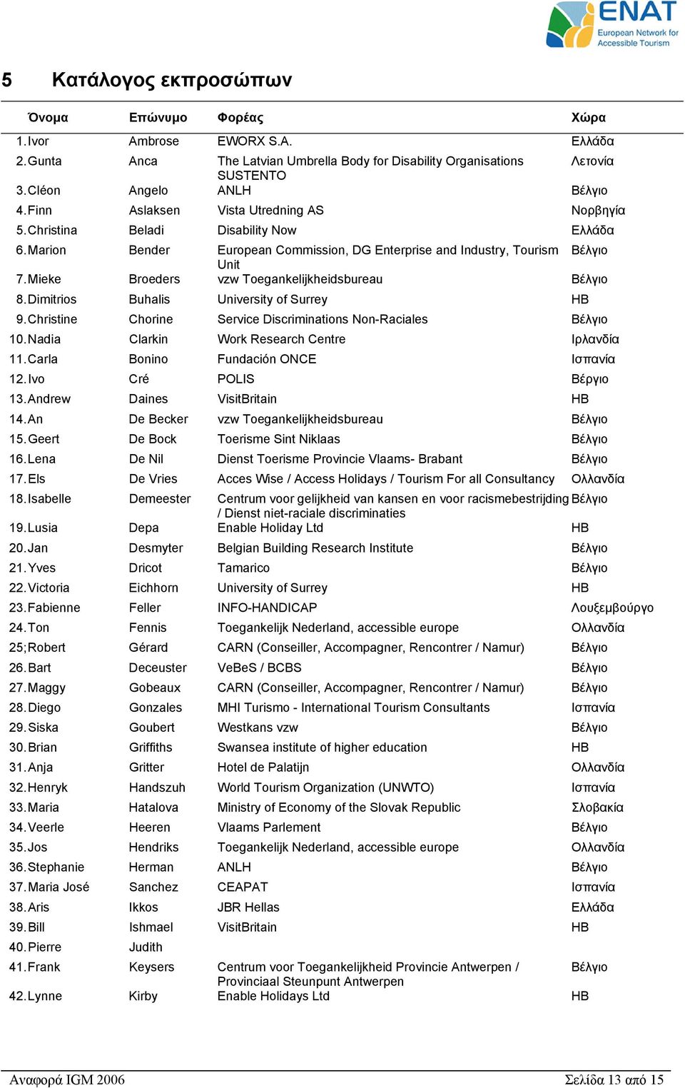 Mieke Broeders vzw Toegankelijkheidsbureau Βέλγιο 8. Dimitrios Buhalis University of Surrey ΗΒ 9. Christine Chorine Service Discriminations Non-Raciales Βέλγιο 10.