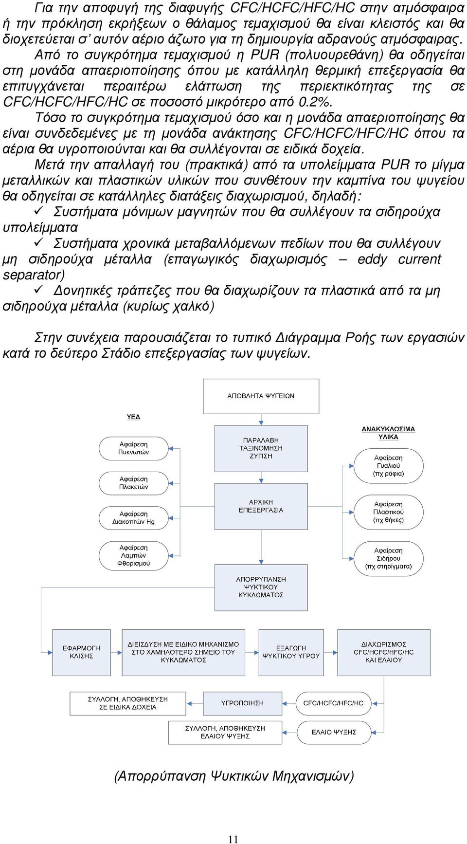 Από το συγκρότηµα τεµαχισµού η PUR (πολυουρεθάνη) θα οδηγείται στη µονάδα απαεριοποίησης όπου µε κατάλληλη θερµική επεξεργασία θα επιτυγχάνεται περαιτέρω ελάττωση της περιεκτικότητας της σε