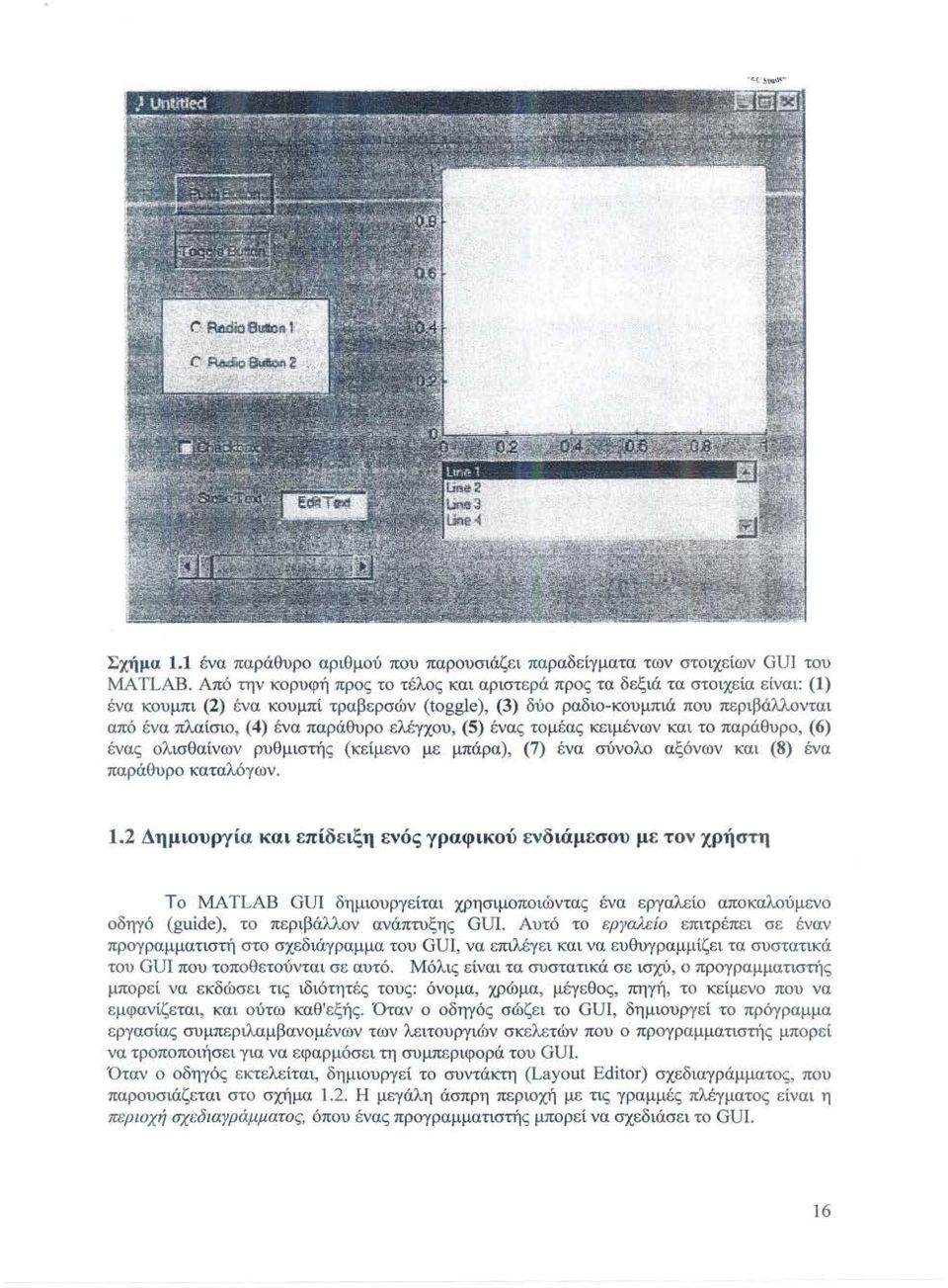 ελέγχου, (5) ένας τομέας κειμένων και το παράθυρο, (6) ένας ολισθαίνων ρυθμιστής (κείμενο με μπάρα), (7) ένα σύνολο αξόνων και (8) ένα παράθυρο καταλόγων. 1.