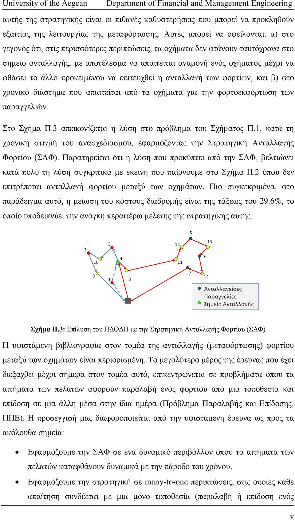 θζάζεη ην άιιν πξνθεηκέλνπ λα επηηεπρζεί ε αληαιιαγή ησλ θνξηίσλ, θαη β) ζην ρξνληθό δηάζηεκα πνπ απαηηείηαη από ηα νρήκαηα γηα ηελ θνξηνεθθόξησζε ησλ παξαγγειηώλ. Σην Σρήκα Π.