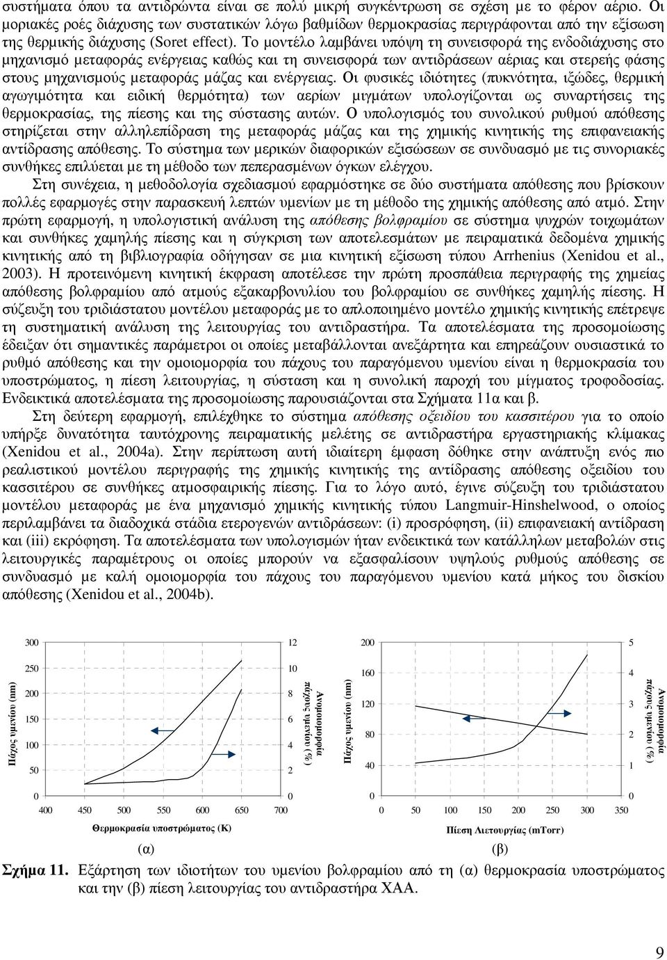 Το µοντέλο λαµ βάνει υπόψη τη συνεισφορά της ενδοδιάχυσης στο µηχανισµό µεταφοράς ενέργειας καθώς και τη συνεισφορά των αντιδράσεων αέριας και στερεής φάσης στους µηχανισµού ς µεταφοράς µάζας και