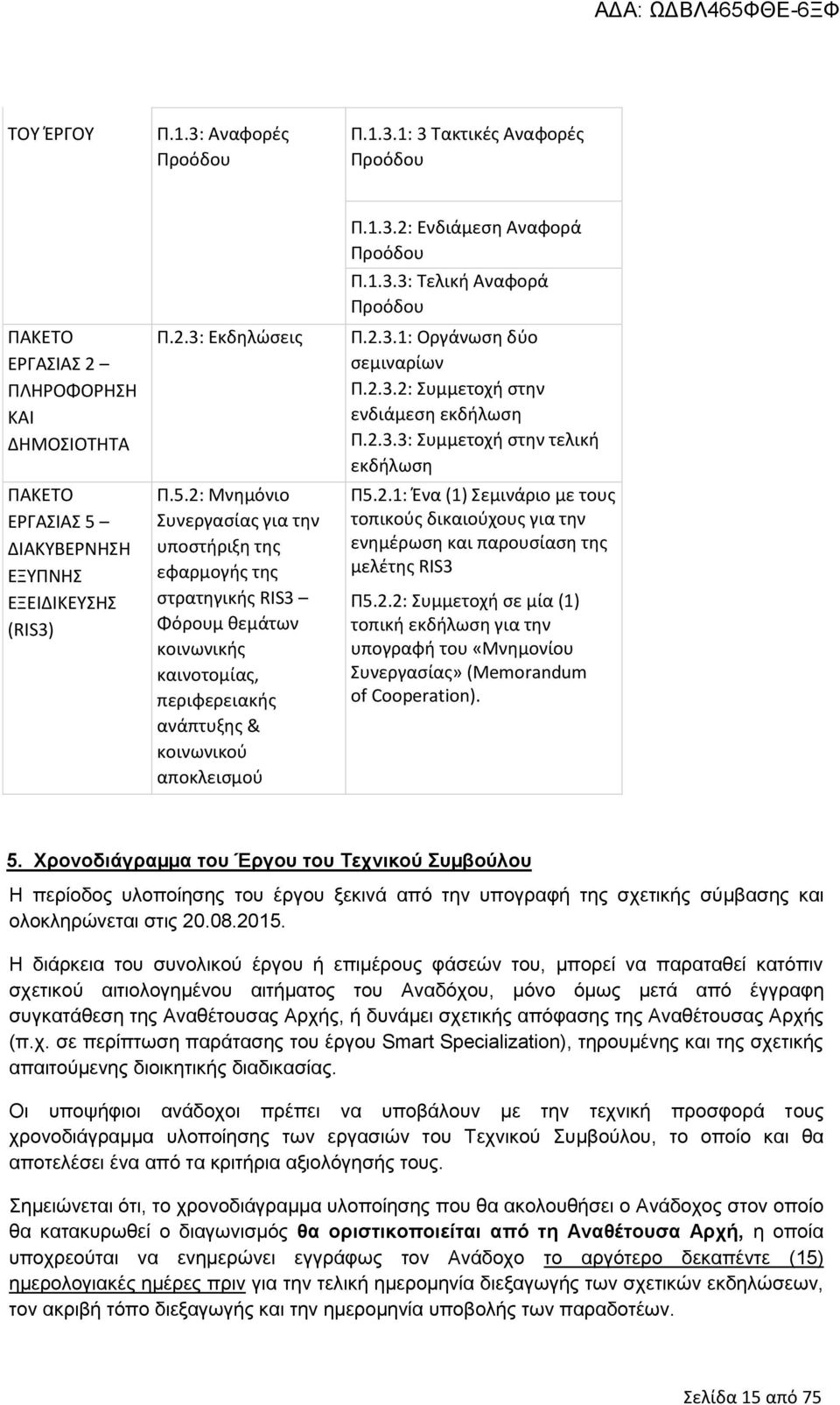 2: Μνηµόνιο Συνεργασίας για την υποστήριξη της εφαρµογής της στρατηγικής RIS3 Φόρουµ θεµάτων κοινωνικής καινοτοµίας, περιφερειακής ανάπτυξης & κοινωνικού αποκλεισµού Π.1.3.2: Ενδιάµεση Αναφορά Προόδου Π.