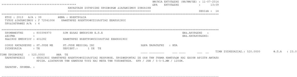 Π.Α : 23.0 ΤΙΜΗ ΠΡΟΣΦΟΡΑΣ : 520.0000 ΑΝΑ ΤΕ ΠΑΡΑΤΗΡΗΣΕΙΣ : 6ΠΟΛΙΚΟΙ ΚΑΘΕΤΗΡΕΣ ΗΛΕΚΤΡΟΦΥΣΙΟΛΟΓΙΑΣ RESPONSE.