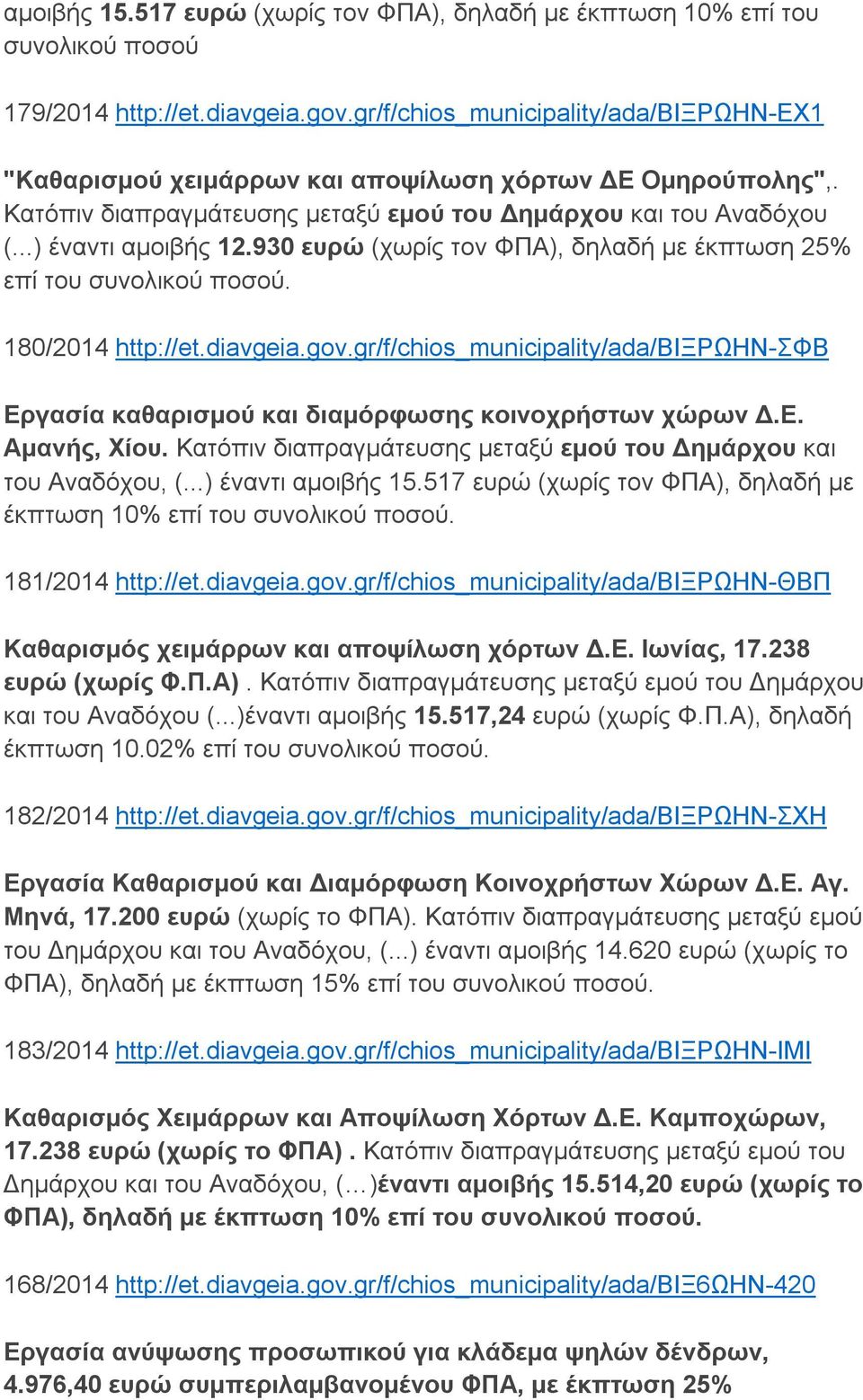 930 ευρώ (χωρίς τον ΦΠΑ), δηλαδή με έκπτωση 25% επί του συνολικού ποσού. 180/2014 http://et.diavgeia.gov.