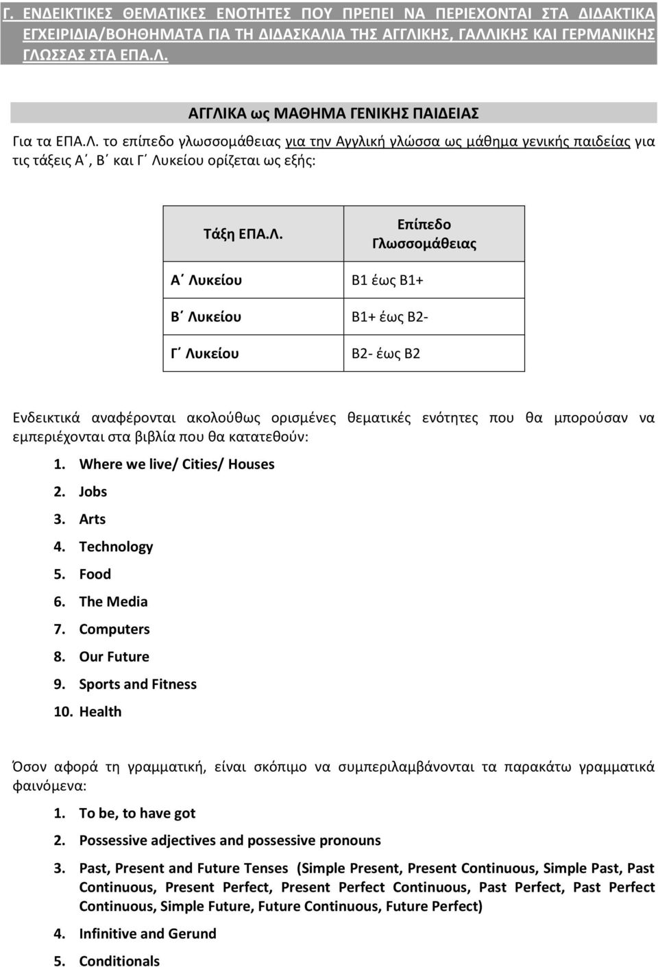 έως Β2- Γ Λυκείου Β2- έως Β2 Ενδεικτικά αναφέρονται ακολούθως ορισμένες θεματικές ενότητες που θα μπορούσαν να εμπεριέχονται στα βιβλία που θα κατατεθούν: 1. Where we live/ Cities/ Houses 2. Jobs 3.