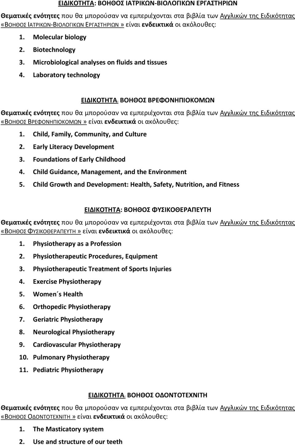 Child, Family, Community, and Culture 2. Early Literacy Development 3. Foundations of Early Childhood 4. Child Guidance, Management, and the Environment 5.