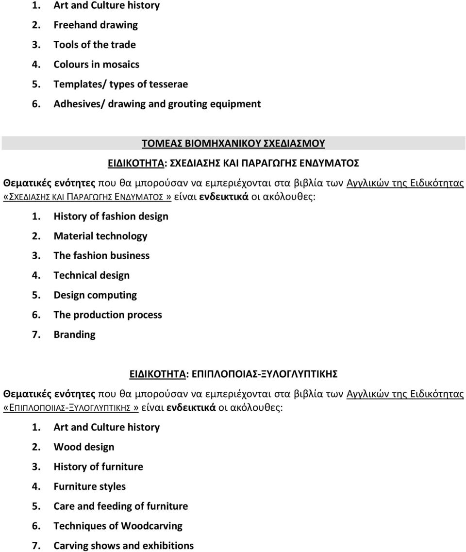 1. History of fashion design 2. Material technology 3. The fashion business 4. Technical design 5. Design computing 6. The production process 7.