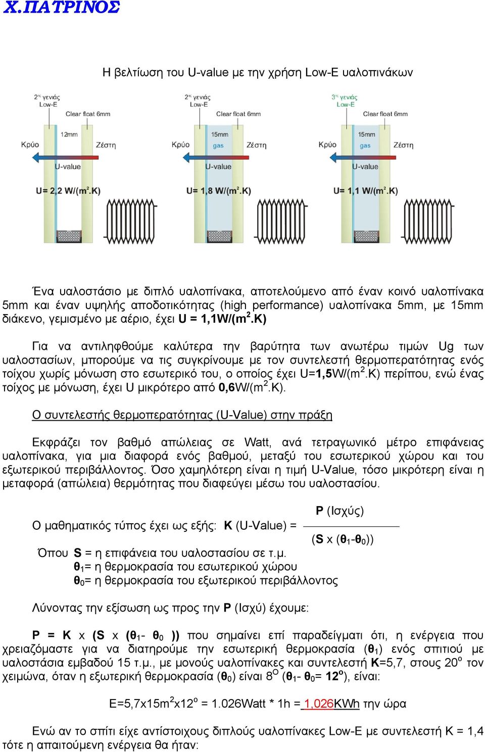 K) Για να αντιληφθούμε καλύτερα την βαρύτητα των ανωτέρω τιμών Ug των υαλοστασίων, μπορούμε να τις συγκρίνουμε με τον συντελεστή θερμοπερατότητας ενός τοίχου χωρίς μόνωση στο εσωτερικό του, ο οποίος