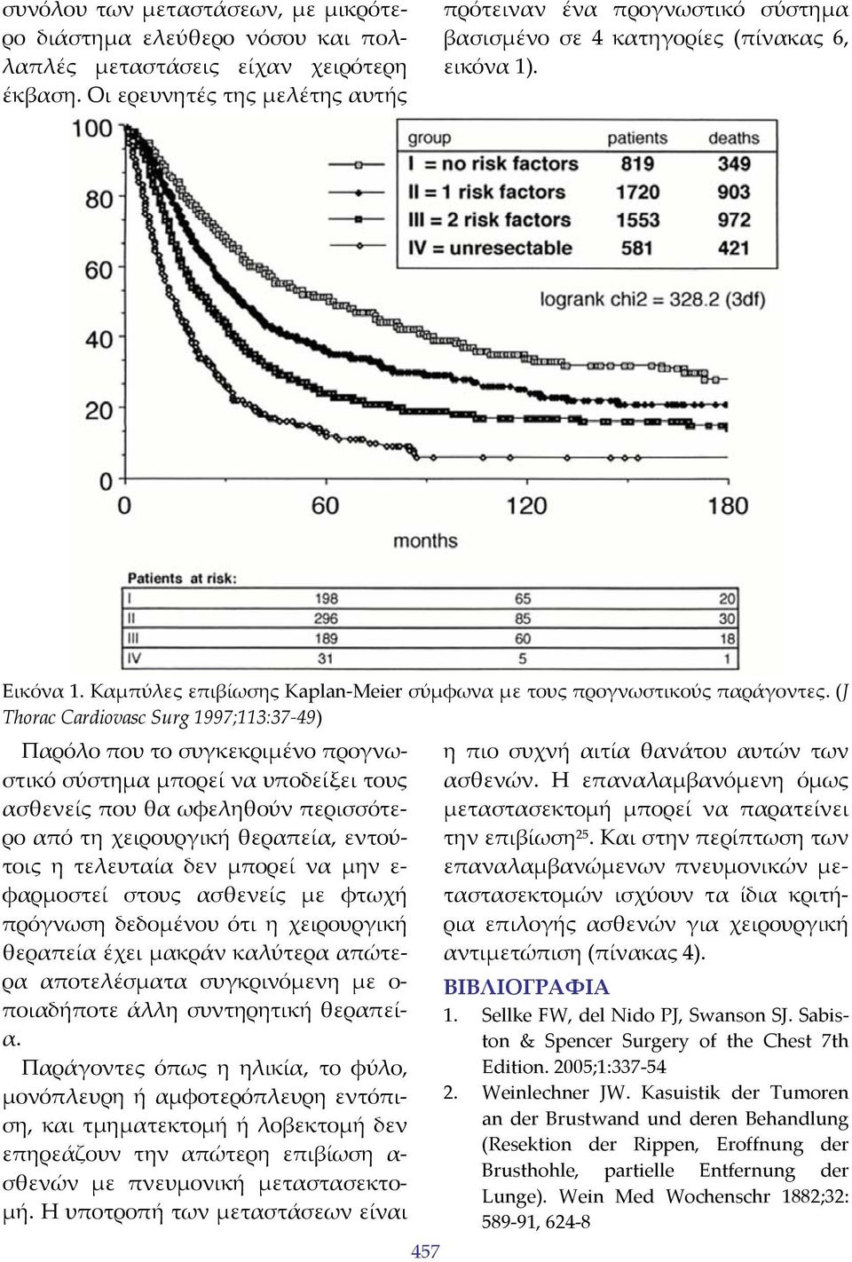 (J Thorac Cardiovasc Surg 1997;113:37 49) Παρόλο που το συγκεκριμένο προγνωστικό σύστημα μπορεί να υποδείξει τους ασθενείς που θα ωφεληθούν περισσότερο από τη χειρουργική θεραπεία, εντούτοις η