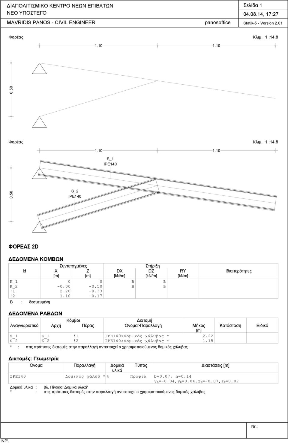 17 B : δεσμευμένη Ε ΟΜΕΝΑ ΡΑΒ ΩΝ Κόμβοι ιατομή Αναγνωριστικό Αρχή Πέρας Όνομα>Παραλλαγή Μήκος Κατάσταση Ειδικά [m] S_1 K_1!1 IPE140>Δομικός χάλυβας * 2.22 S_2 K_2!2 IPE140>Δομικός χάλυβας * 1.