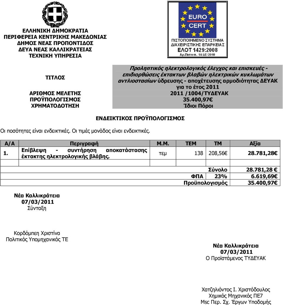 400,97 ΧΡΗΜΑΤΟ ΟΤΗΣΗ Ίδιοι Πόροι ΕΝ ΕΙΚΤΙΚΟΣ ΠΡΟΫΠΟΛΟΓΙΣΜΟΣ Οι ποσότητες είναι ενδεικτικές. Οι τιµές µονάδος είναι ενδεικτικές. Α/Α Περιγραφή Μ.Μ. ΤΕΜ ΤΜ Αξία Επίβλεψη - συντήρηση αποκατάστασης 1.