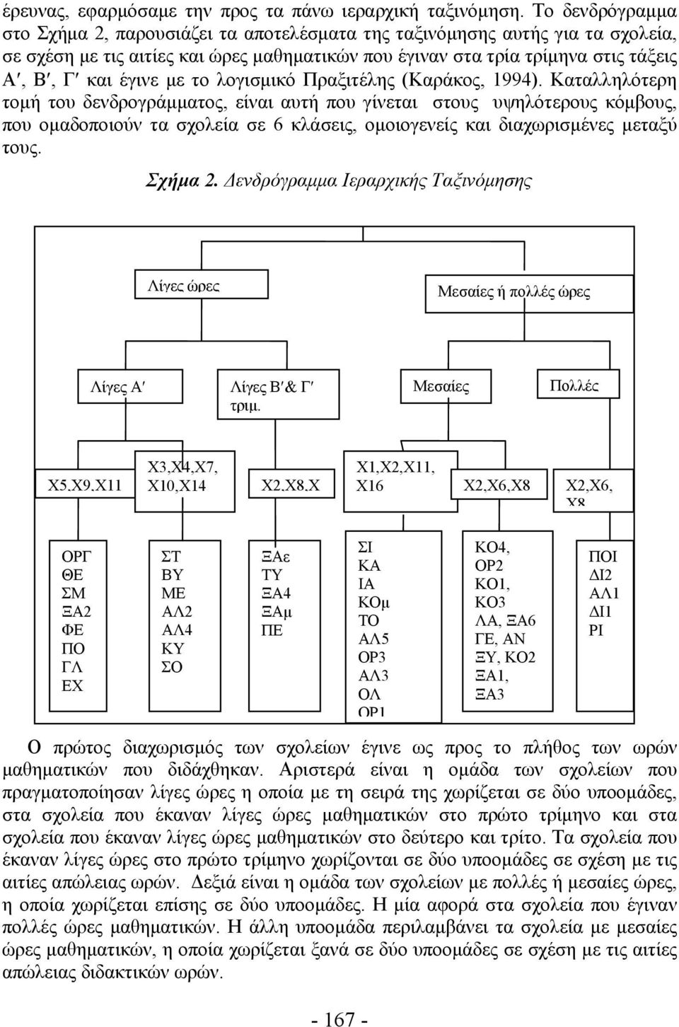 το λογισμικό Πραξιτέλης (Καράκος, 1994).