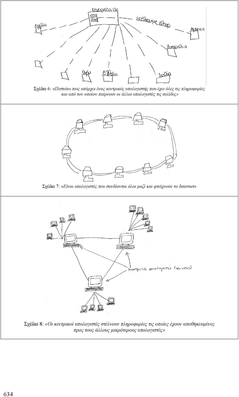 που συνδέονται όλοι µαζί και φτιάχνουν το Internet» Σχέδιο 8: «Οι κεντρικοί υπολογιστές