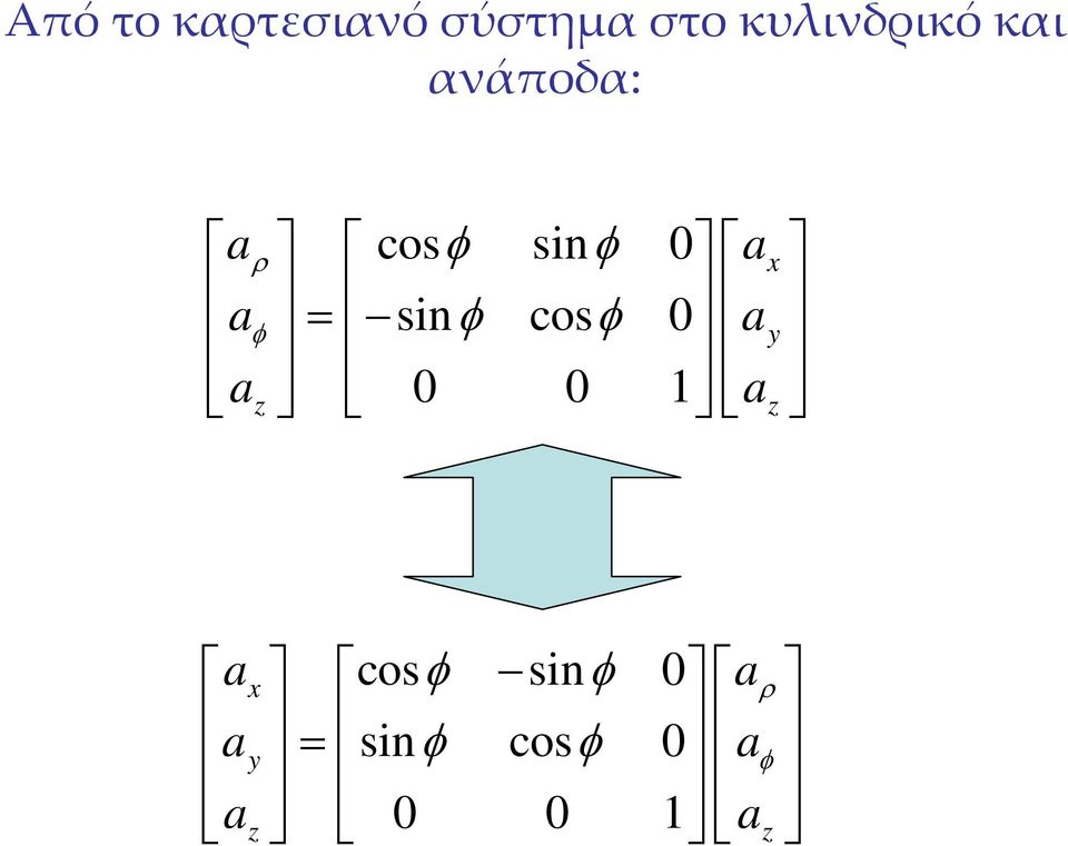 ax a φ sinφ cosφ a = y a z 1 a z ax