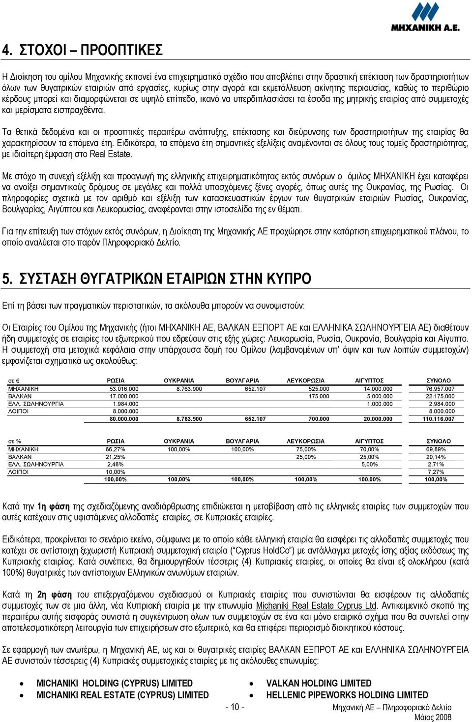 εισπραχθέντα. Τα θετικά δεδομένα και οι προοπτικές περαιτέρω ανάπτυξης, επέκτασης και διεύρυνσης των δραστηριοτήτων της εταιρίας θα χαρακτηρίσουν τα επόμενα έτη.