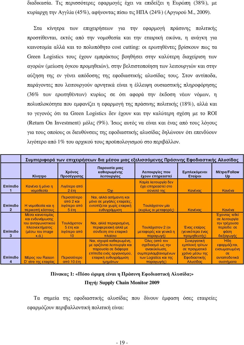 ερωτηθέντες βρίσκουν πως τα Green Logistics τους έχουν εµπράκτως βοηθήσει στην καλύτερη διαχείριση των αγορών (µείωση όγκου προµηθειών), στην βελτιστοποίηση των λειτουργιών και στην αύξηση της εν