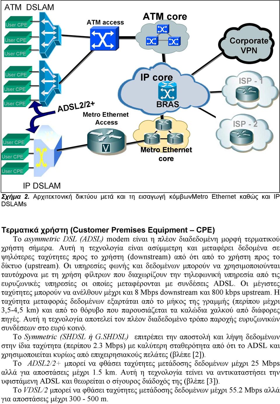 τερµατικού χρήστη σήµερα. Αυτή η τεχνολογία είναι ασύµµετρη και µεταφέρει δεδοµένα σε ψηλότερες ταχύτητες προς το χρήστη (downstream) από ότι από το χρήστη προς το δίκτυο (upstream).