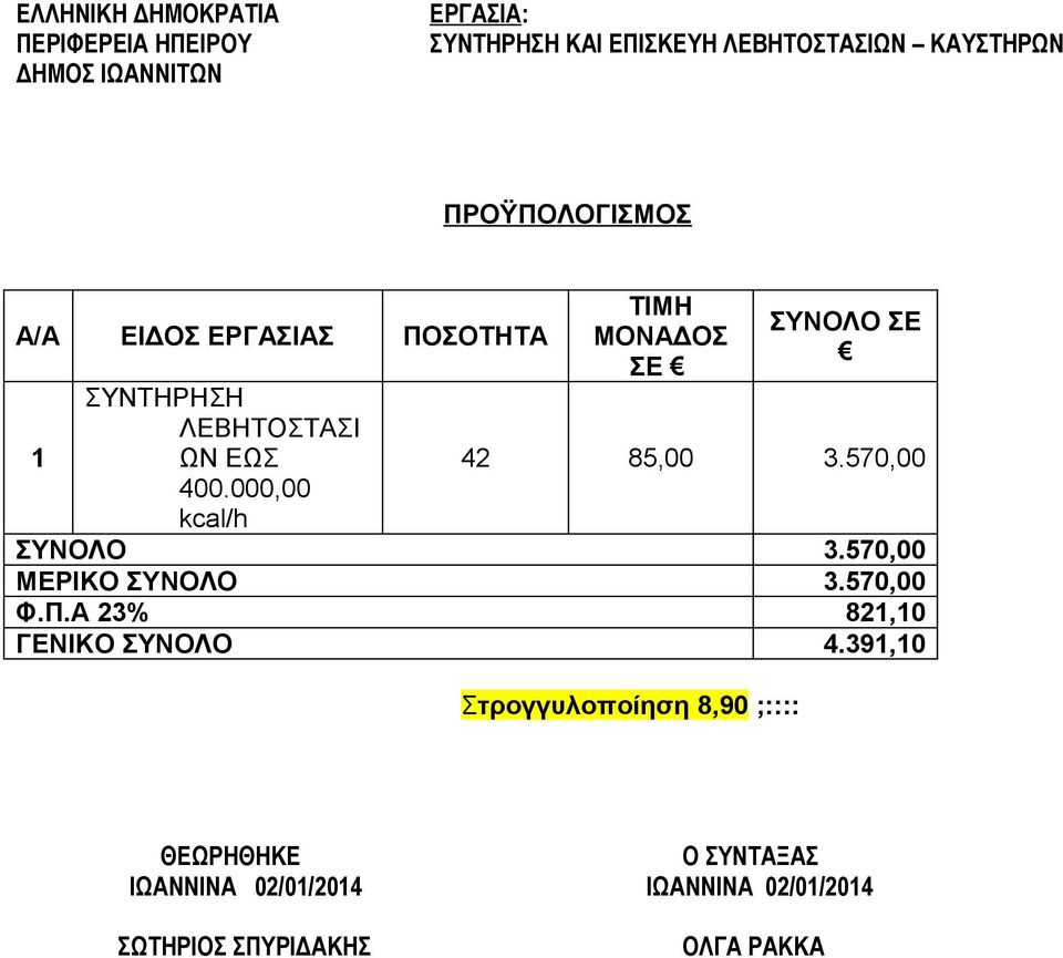 000,00 kcal/h ΤΙΜΗ ΜΟΝΑΔΟΣ ΣΕ ΣΥΝΟΛΟ ΣΕ 42 85,00 3.