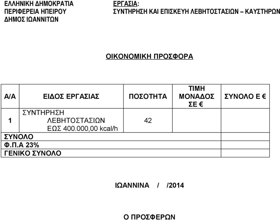 000,00 kcal/h ΣΥΝΟΛΟ Φ.Π.