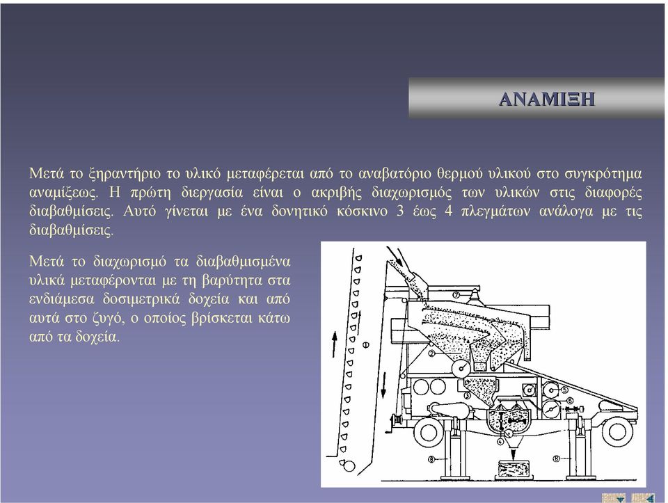 Αυτό γίνεται µε ένα δονητικό κόσκινο 3 έως 4 πλεγµάτων ανάλογα µε τις διαβαθµίσεις.