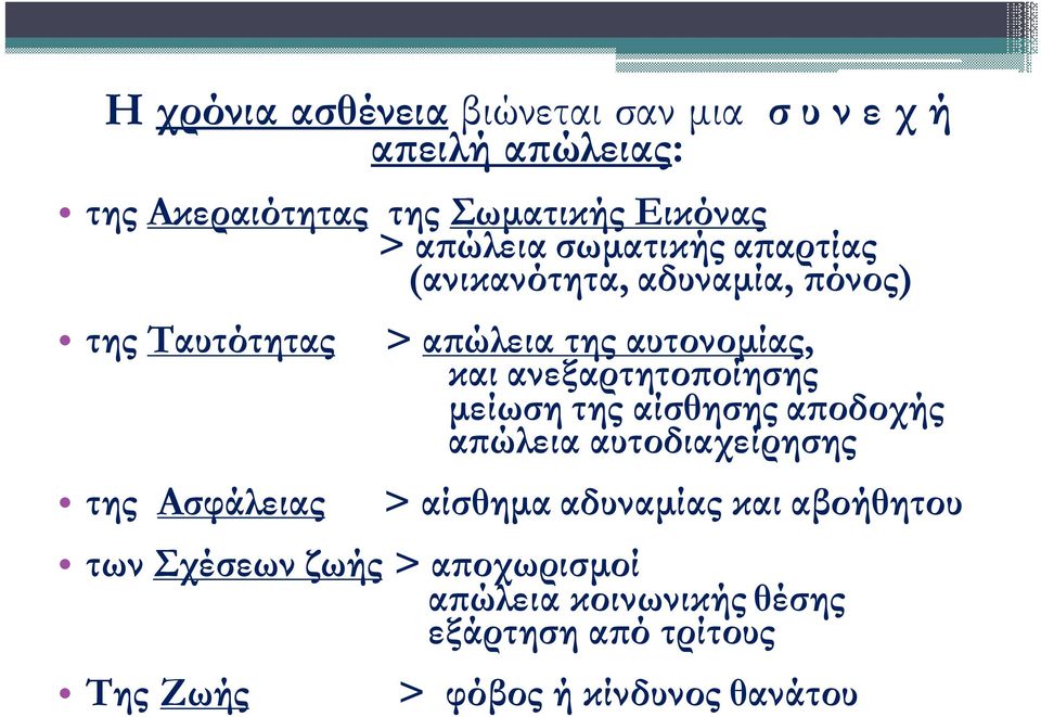 ανεξαρτητο οίησης µείωση της αίσθησης α οδοχής α ώλεια αυτοδιαχείρησης της Ασφάλειας > αίσθηµα αδυναµίας και