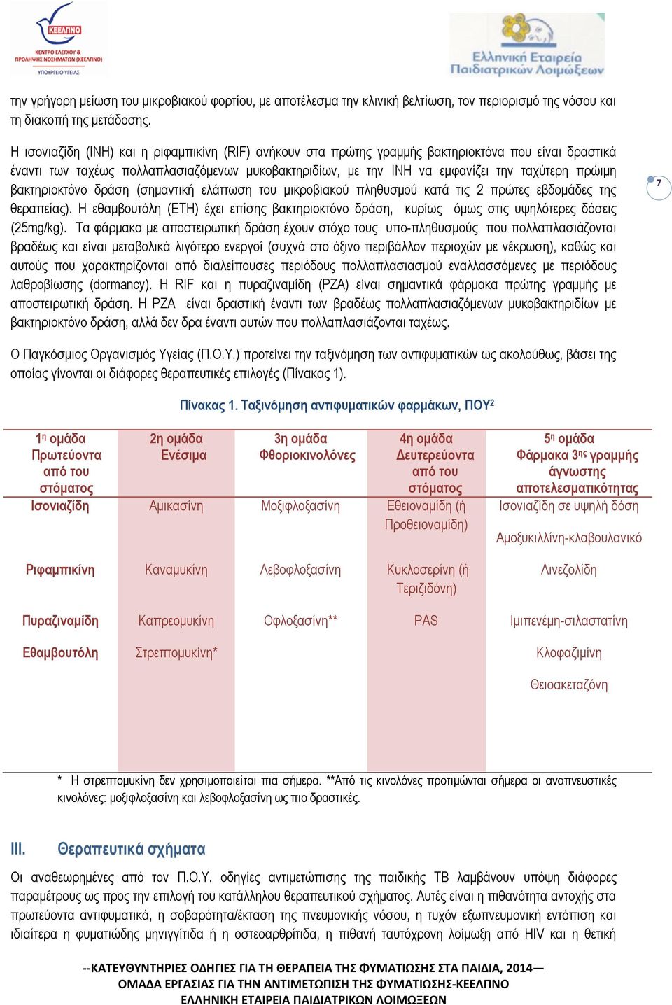 πρώιμη βακτηριοκτόνο δράση (σημαντική ελάττωση του μικροβιακού πληθυσμού κατά τις 2 πρώτες εβδομάδες της θεραπείας).