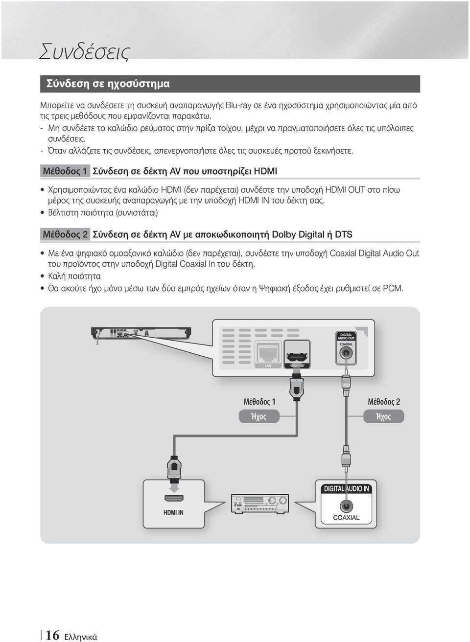 Μέθοδος 1 Σύνδεση σε δέκτη AV που υποστηρίζει HDMI Χρησιμοποιώντας ένα καλώδιο HDMI (δεν παρέχεται) συνδέστε την υποδοχή HDMI OUT στο πίσω μέρος της συσκευής αναπαραγωγής με την υποδοχή HDMI IN του