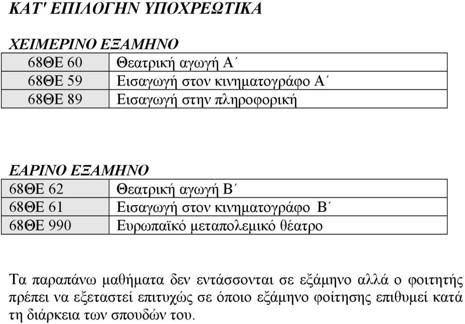 κινηματογράφο Β 68ΘΕ 990 Ευρωπαϊκό μεταπολεμικό θέατρο Τα παραπάνω μαθήματα δεν εντάσσονται σε εξάμηνο