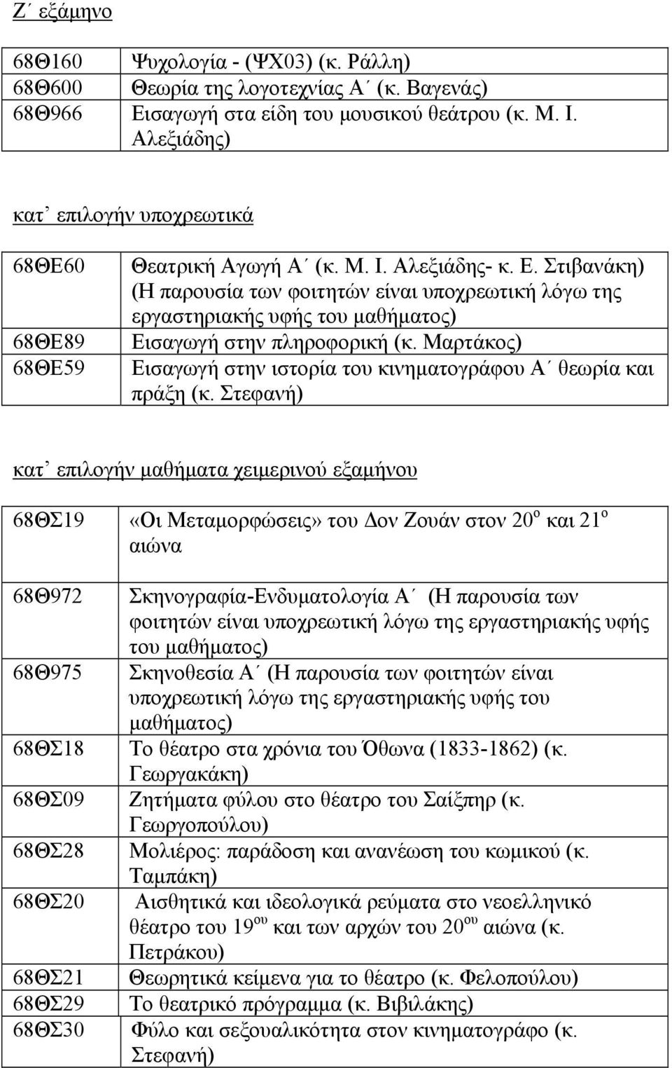 Στιβανάκη) (Η παρουσία των φοιτητών είναι υποχρεωτική λόγω της εργαστηριακής υφής του μαθήματος) Εισαγωγή στην πληροφορική (κ. Μαρτάκος) Εισαγωγή στην ιστορία του κινηματογράφου Α θεωρία και πράξη (κ.