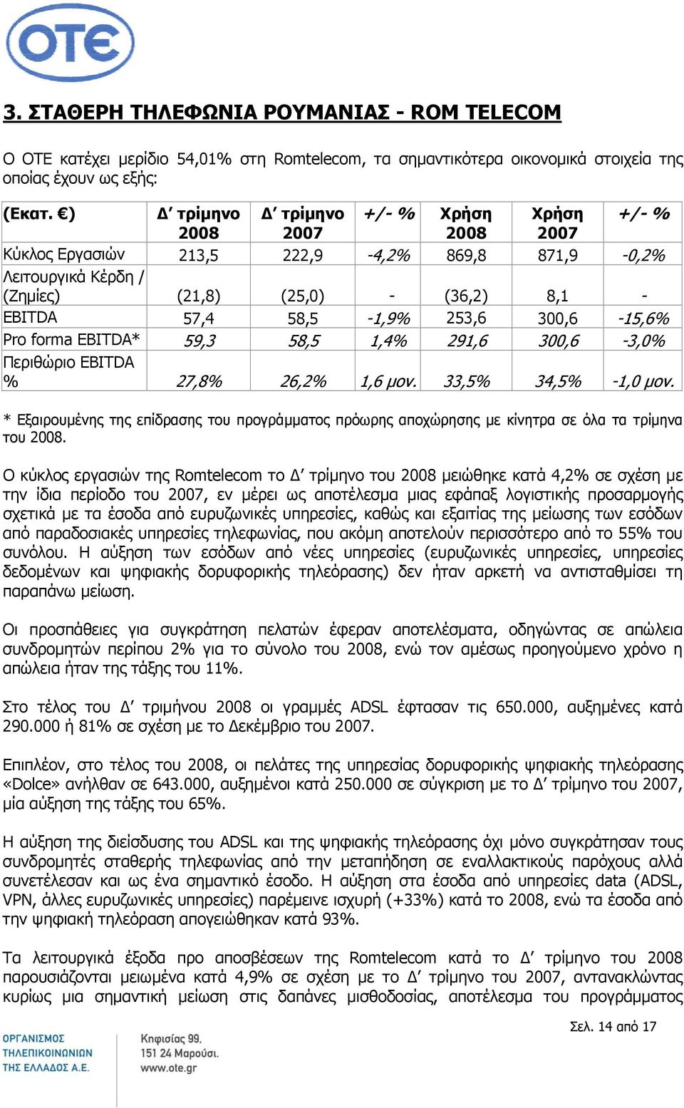 EBITDA* 59,3 58,5 1,4% 291,6 300,6-3,0% Περιθώριο EBITDA % 27,8% 26,2% 1,6 μον. 33,5% 34,5% -1,0 μον. * Εξαιρουμένης της επίδρασης του προγράμματος πρόωρης αποχώρησης με κίνητρα σε όλα τα τρίμηνα του.