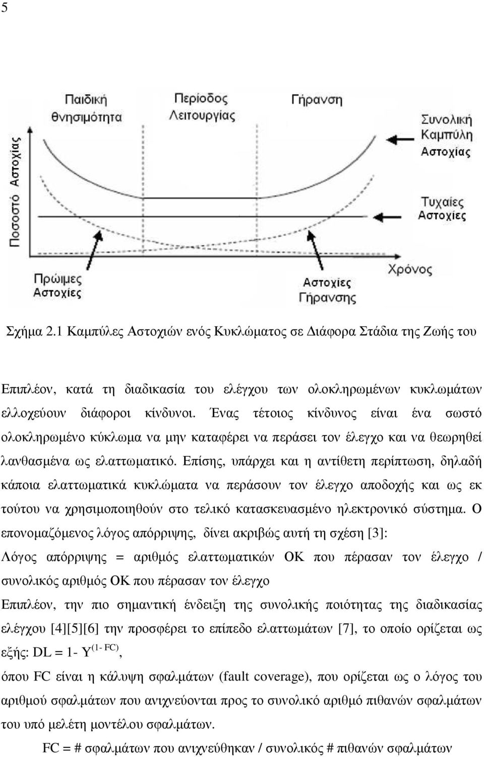 Επίσης, υπάρχει και η αντίθετη περίπτωση, δηλαδή κάποια ελαττωµατικά κυκλώµατα να περάσουν τον έλεγχο αποδοχής και ως εκ τούτου να χρησιµοποιηθούν στο τελικό κατασκευασµένο ηλεκτρονικό σύστηµα.