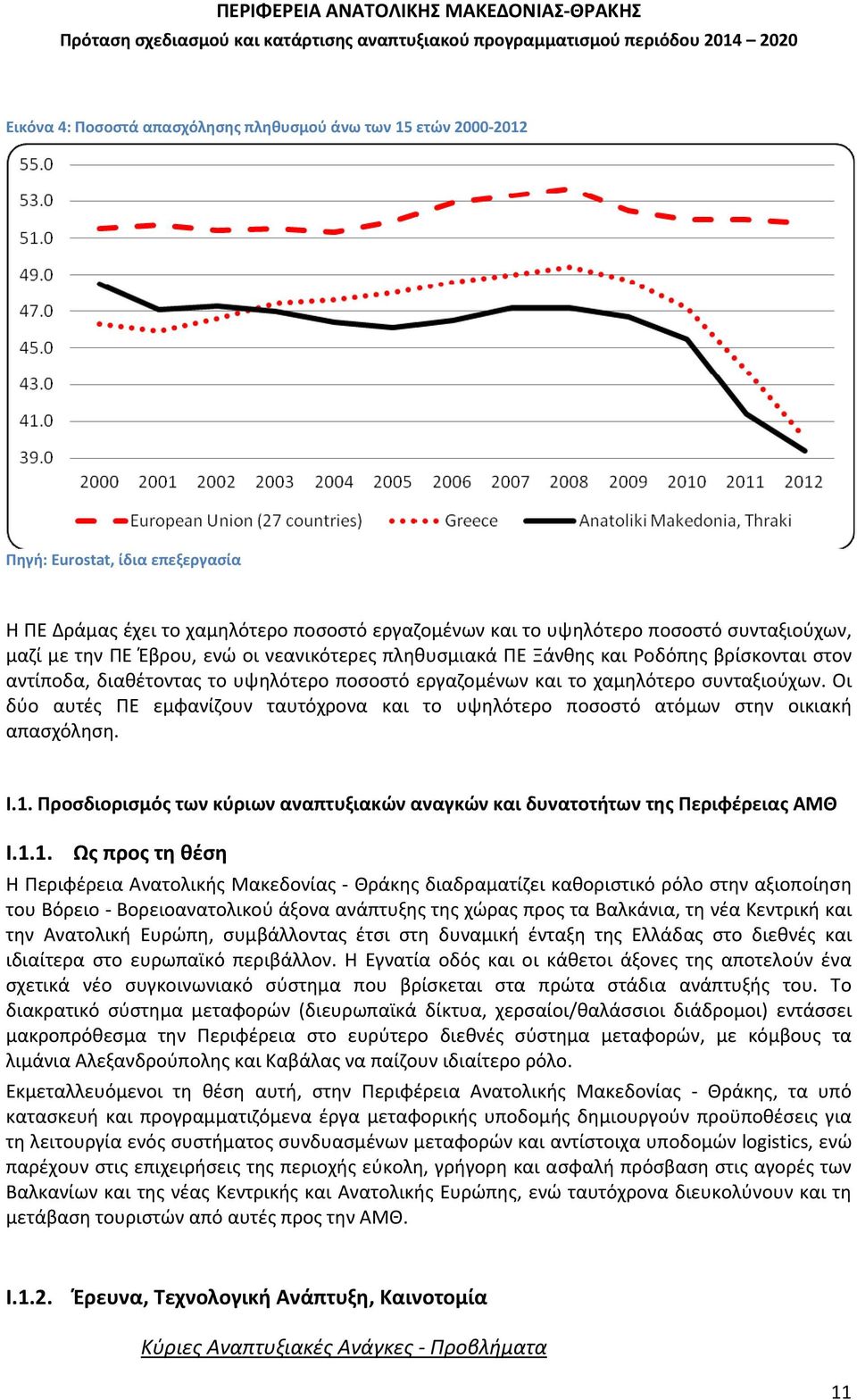 Οι δύο αυτές ΠΕ εμφανίζουν ταυτόχρονα και το υψηλότερο ποσοστό ατόμων στην οικιακή απασχόληση. Ι.1.