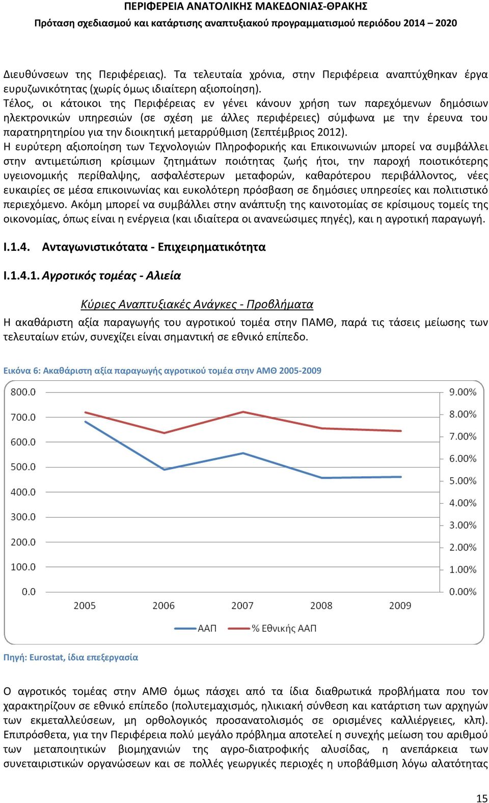 μεταρρύθμιση (Σεπτέμβριος 2012).