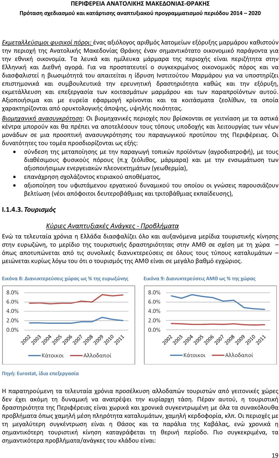 Για να προστατευτεί ο συγκεκριμένος οικονομικός πόρος και να διασφαλιστεί η βιωσιμότητά του απαιτείται η ίδρυση Ινστιτούτου Μαρμάρου για να υποστηρίζει επιστημονικά και συμβουλευτικά την ερευνητική