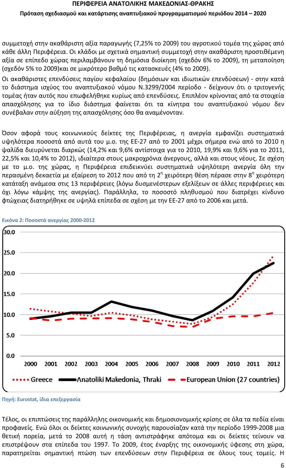 βαθμό τις κατασκευές (4% το 2009). Οι ακαθάριστες επενδύσεις παγίου κεφαλαίου (δημόσιων και ιδιωτικών επενδύσεων) στην κατά το διάστημα ισχύος του αναπτυξιακού νόμου Ν.